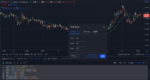 ひとつのインジケーターで複数表示!pineスクリプト自前なら何でもできる!前編