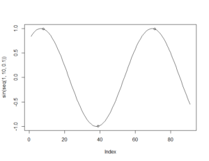 より深くquantmodで解析してみよう！